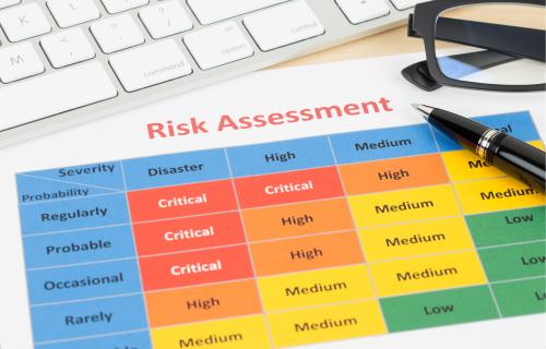 A risk assessment matrix